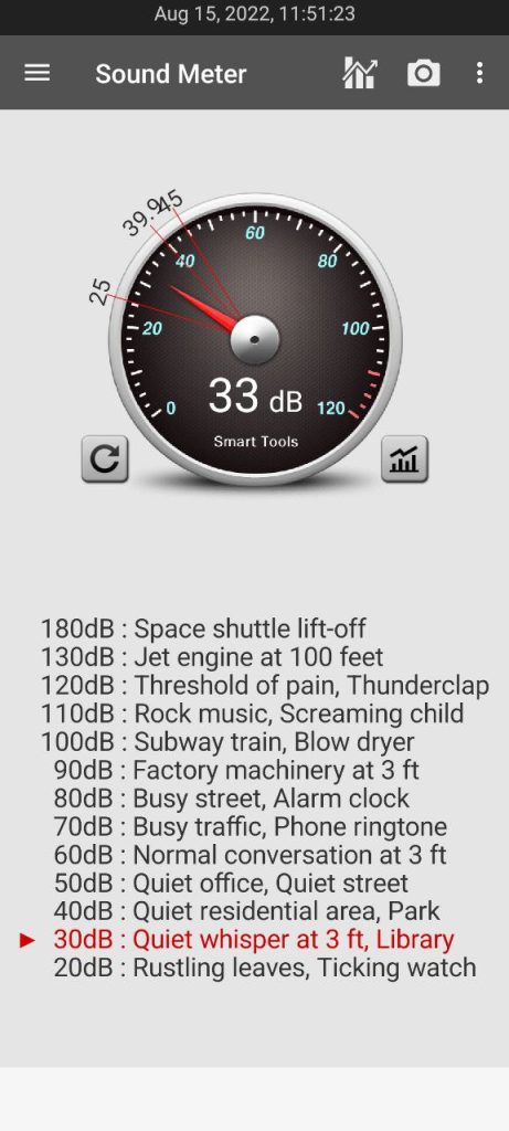 Womanizer Pro40 Noise Level