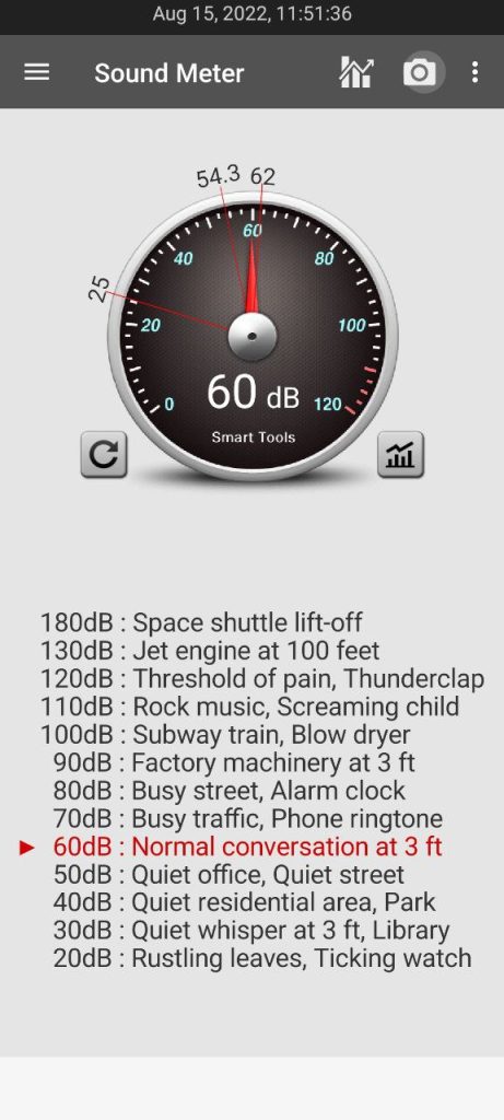 Womanizer Pro40 Noise