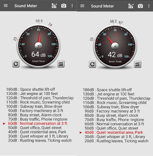 Lelo Dot noise level min max