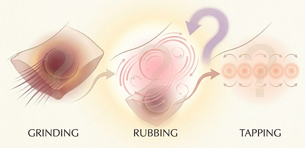 Soft diagram for the three-pass test: try grinding, rubbing, tapping — notice which motion lets pleasure keep building cumulatively.