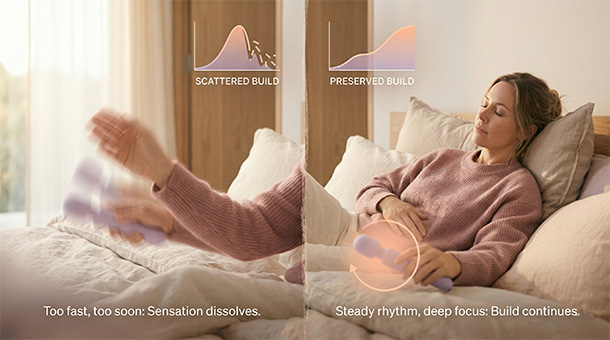 Comparison of rushed scattered movement versus smaller steadier movement during a build toward orgasm.