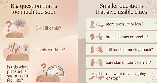 Infographic showing how smaller questions about pressure, movement, contact type, and barriers can help someone learn what feels good more clearly.