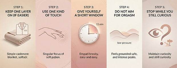 Step-by-step infographic showing how to make early pleasure exploration feel less awkward by keeping it smaller, simpler, and lower-pressure.