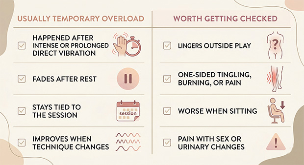 Comparison chart showing the difference between temporary vibrator overstimulation and symptoms that may need medical evaluation.